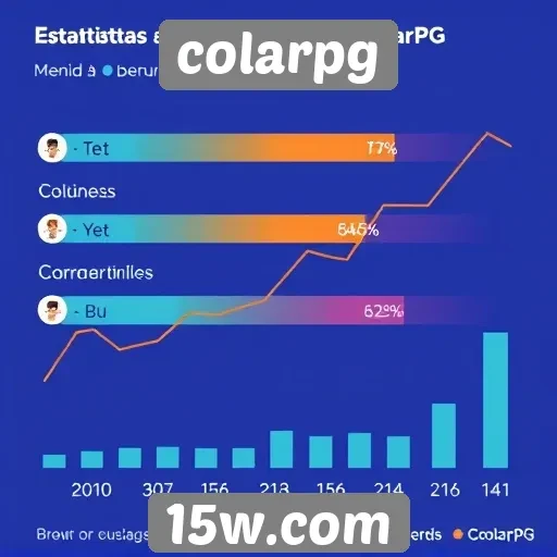 Estatísticas de usuários ativos no colarpg
